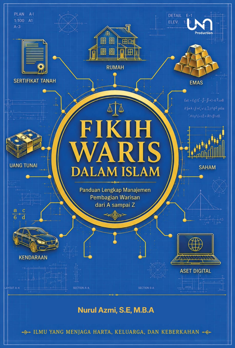 Fikih Waris Dalam Islam
